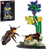 Mould King 10176 Ant